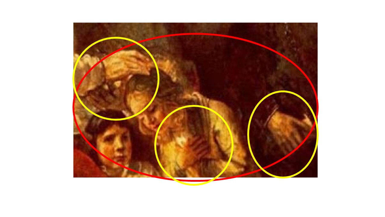 איור 2 - פרט - הצלבות ידיים